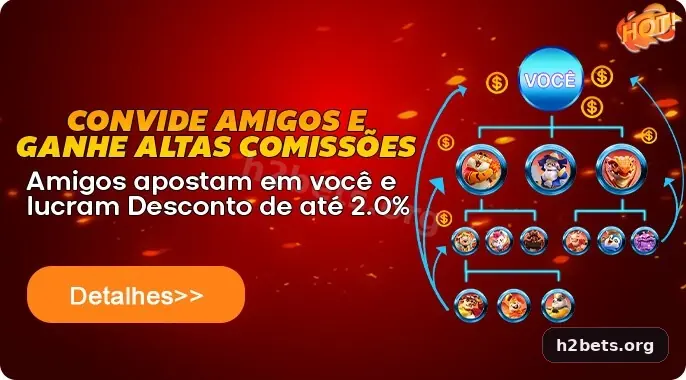 h2 bet — central de dúvidas frequentes para usuários no Brasil